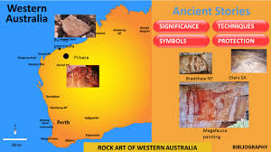 Image result for Aborigines/ Bradshaw painting