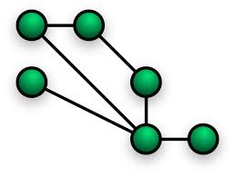 Hasil gambar untuk topologi mesh