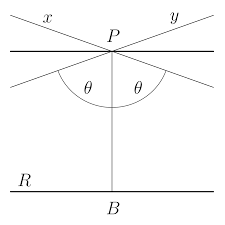 Hyperbolic geometry - Wikipedia