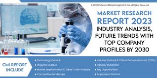 Cardiac Marker Testing Devices Market Insight on The Important Factors And 
Trends Influencing The Industry 