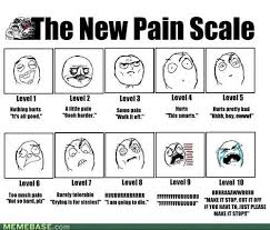 Funny on Pinterest | Meme, College Memes and Pain Scale via Relatably.com