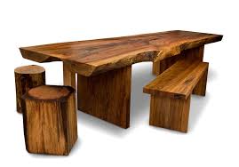 Image result for TABLES