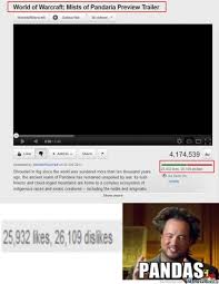 Wow Youtube... Memes. Best Collection of Funny Wow Youtube... Pictures via Relatably.com