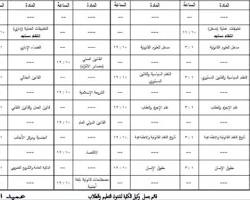 صورة جدول امتحانات دور يناير 2024 كلية الحقوق جامعة حلوان