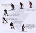 Ski technique