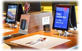 Image result for technology restaurants