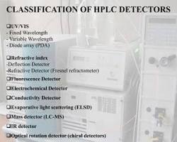 HPLC detector